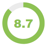8.7