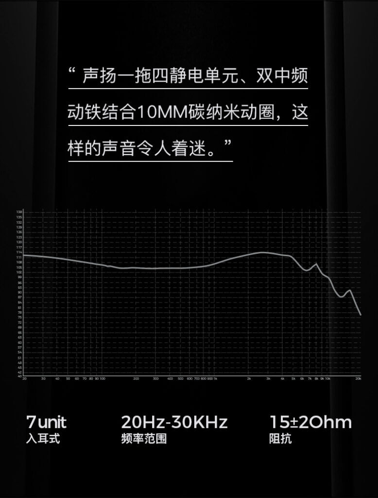 Shuoer EJ07 Shuoer EJ07