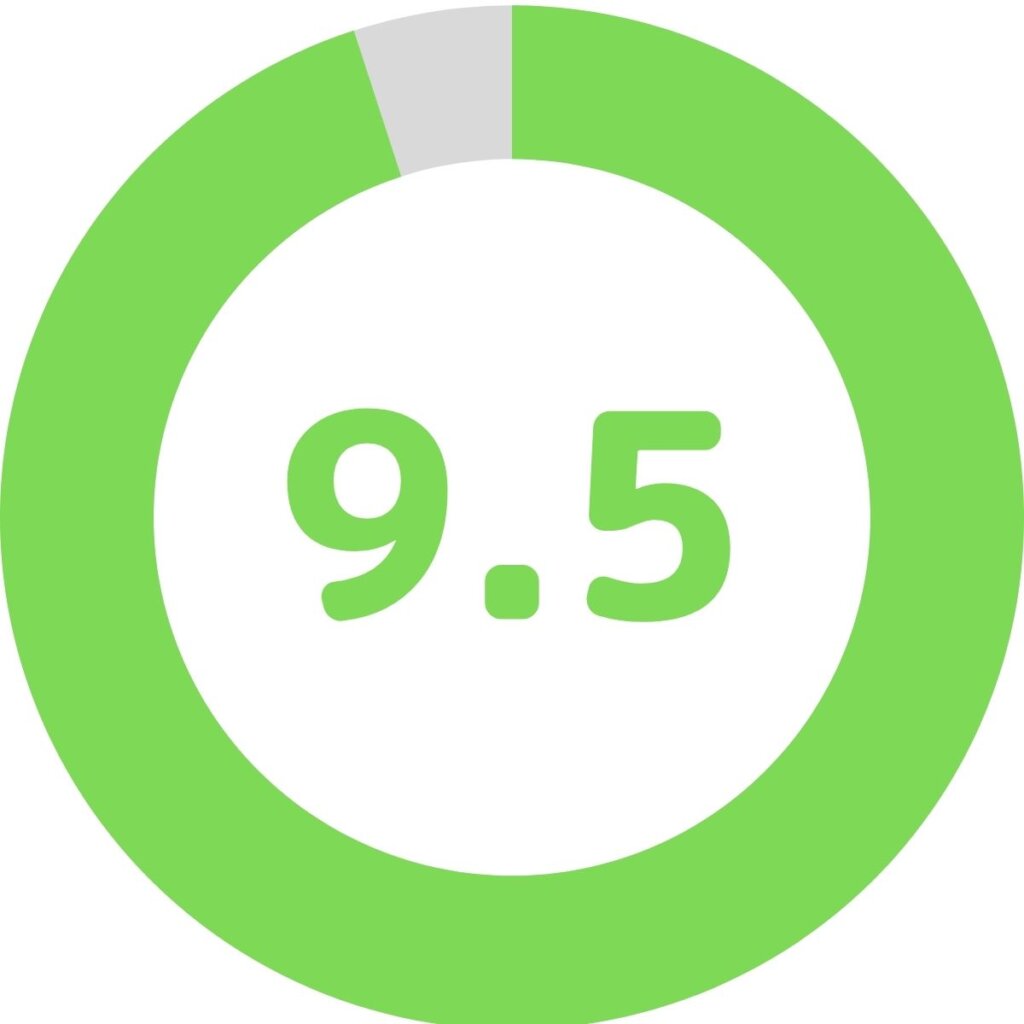 9.5