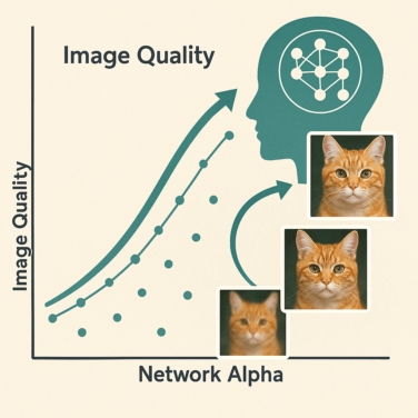 Stable Diffusion LoRAファインチューニングにおけるNetwork Alphaと画像品質の関係性に関する分析